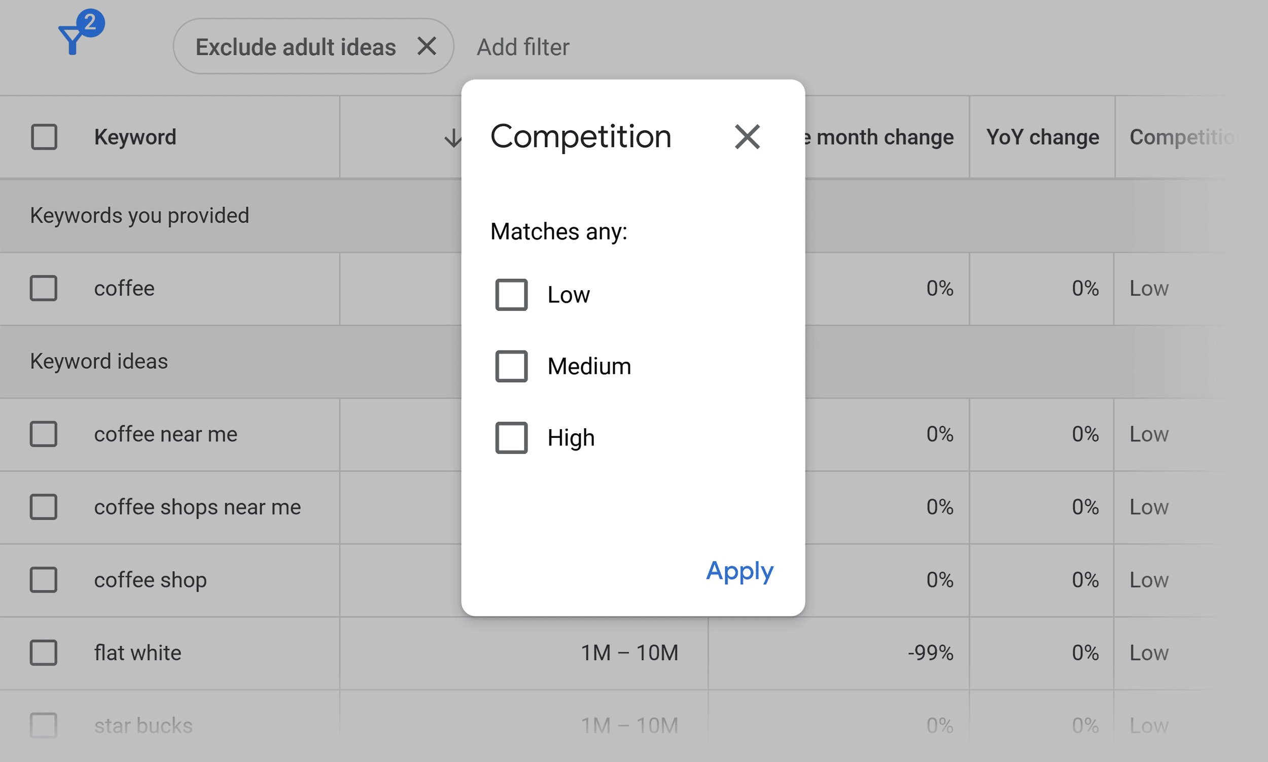 GKP – Competition filter