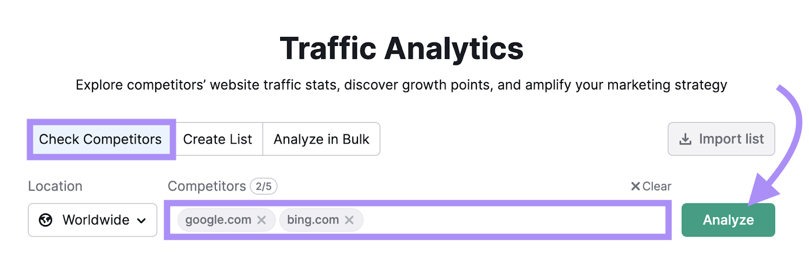 "google.com," and "localhost" entered into Traffic Analytics search bar