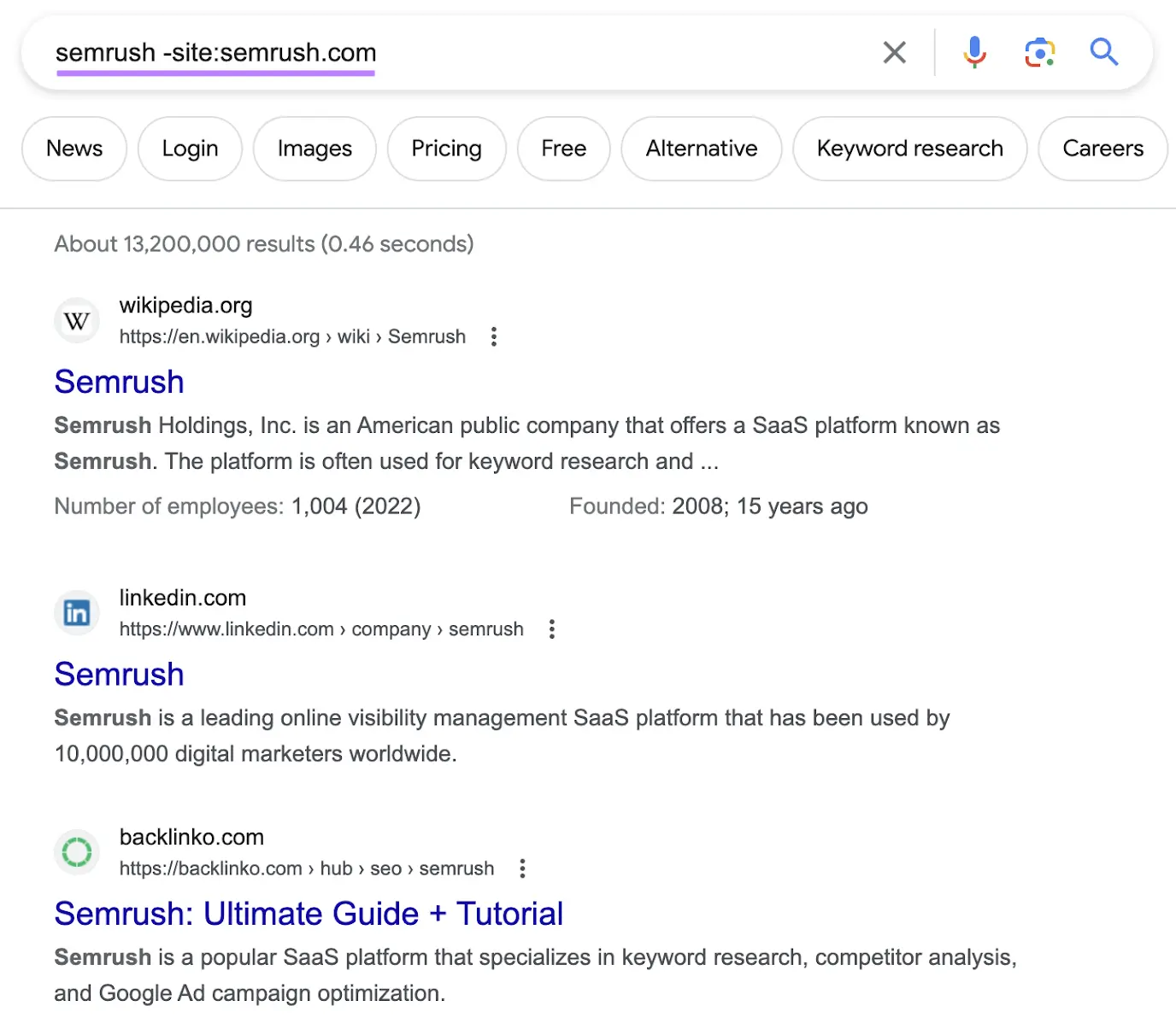 Google's SERP for "semrush-site:sr05.bestseotoolz.com" query