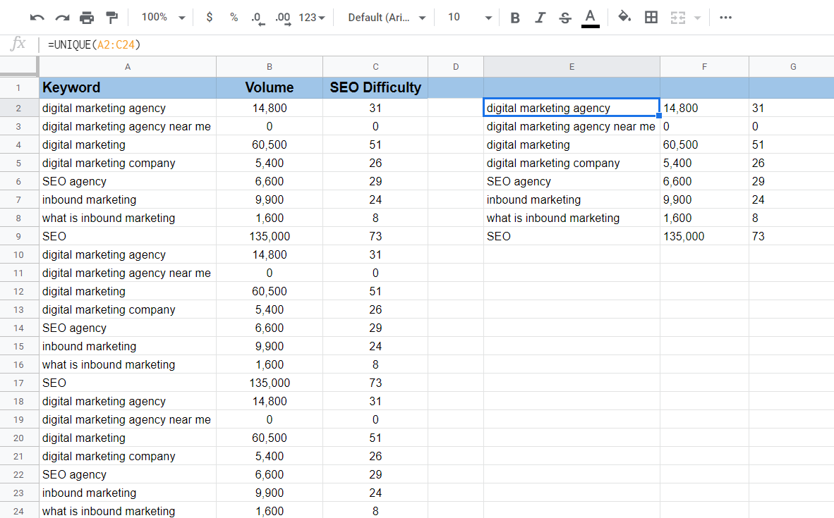 UNIQUE formula Google Sheets example