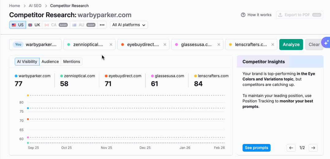 Competitor Research Report image 3